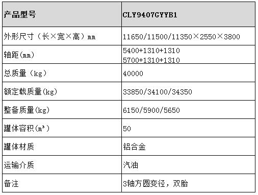 50方運油半掛車型號參數表圖