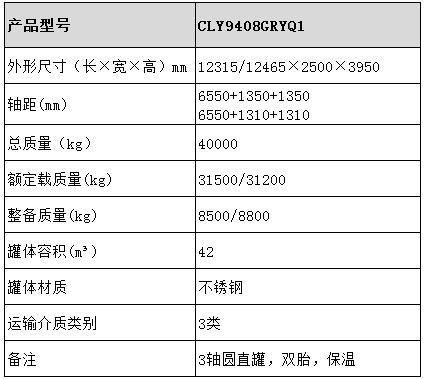 42方不銹鋼保溫液體半掛車型號參數表圖