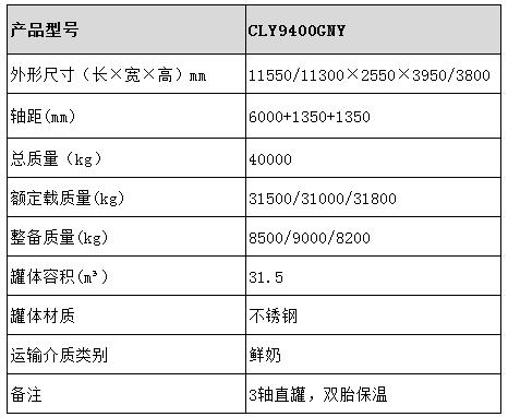 鮮奶運(yùn)輸車(chē)型號(hào)參數(shù)表圖