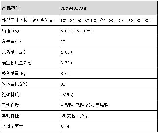 32方不銹鋼半掛車型號參數表圖