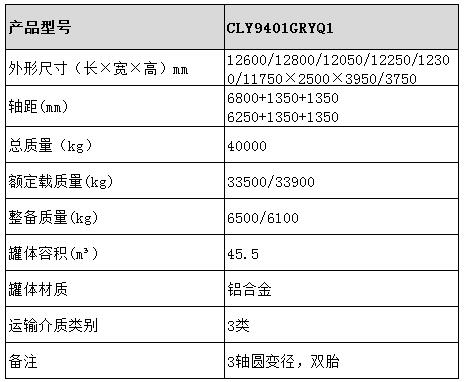 45.5方鋁合金半掛車型號參數(shù)表圖